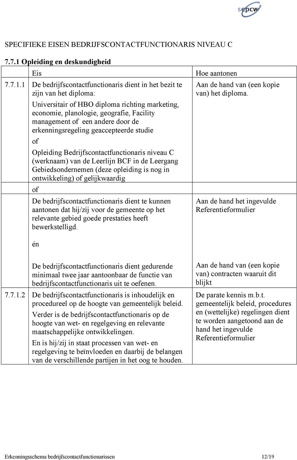 1 De bedrijfscontactfunctionaris dient in het bezit te zijn van het diploma: Universitair of HBO diploma richting marketing, economie, planologie, geografie, Facility management of een andere door de