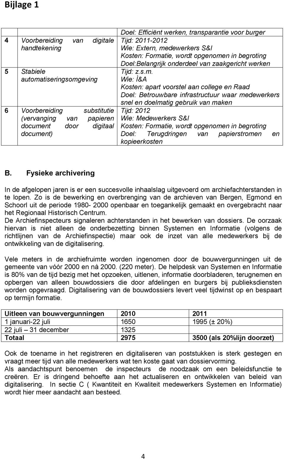 dewerkers S&I Doel:Belangrijk onderdeel van zaakgericht werken Tijd: z.s.m.