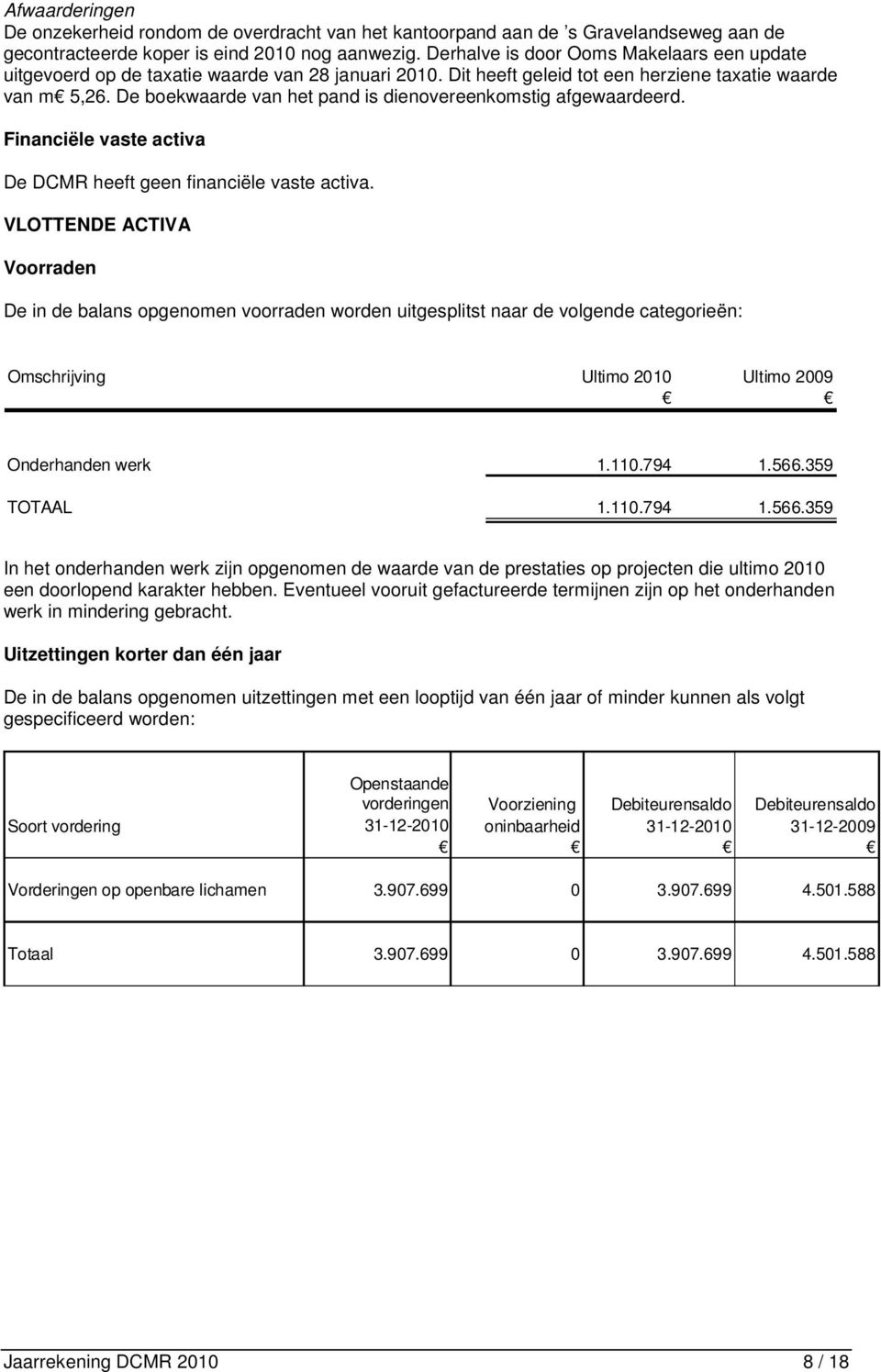 De boekwaarde van het pand is dienovereenkomstig afgewaardeerd. Financiële vaste activa De DCMR heeft geen financiële vaste activa.