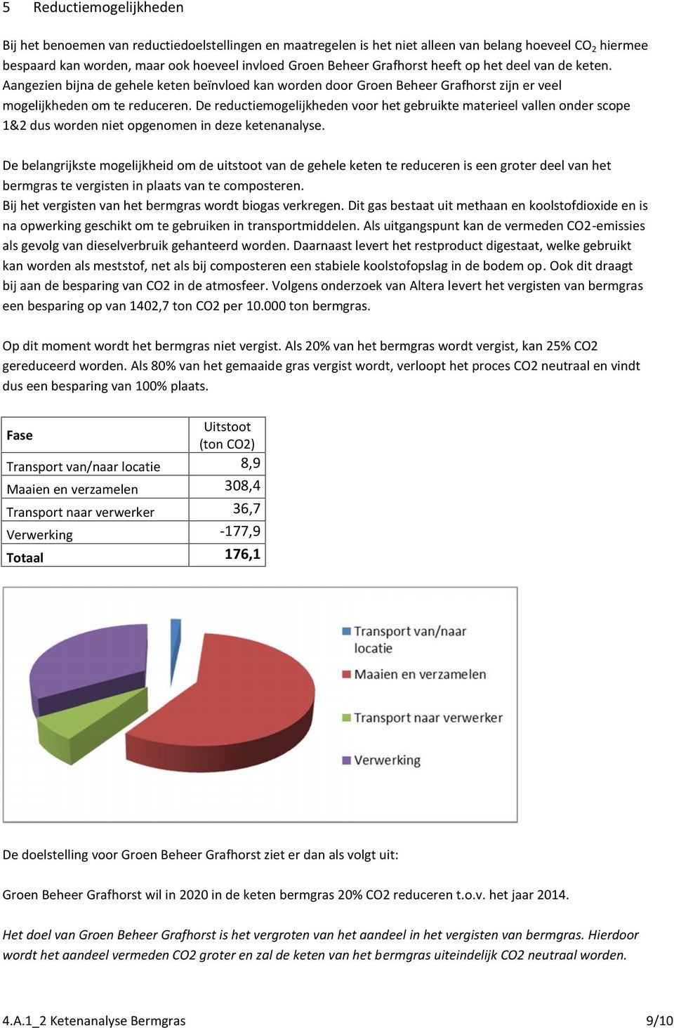 De reductiemogelijkheden voor het gebruikte materieel vallen onder scope 1&2 dus worden niet opgenomen in deze ketenanalyse.