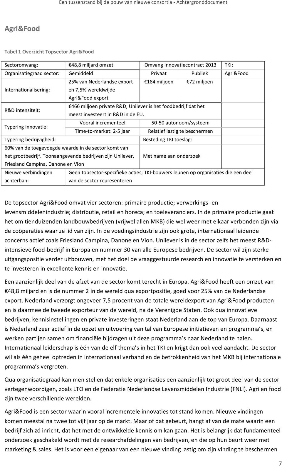 Typering Innovatie: Vooral incrementeel 50-50 autonoom/systeem Time- to- market: 2-5 jaar Relatief lastig te beschermen Typering bedrijvigheid: Besteding TKI toeslag: 60% van de toegevoegde waarde in