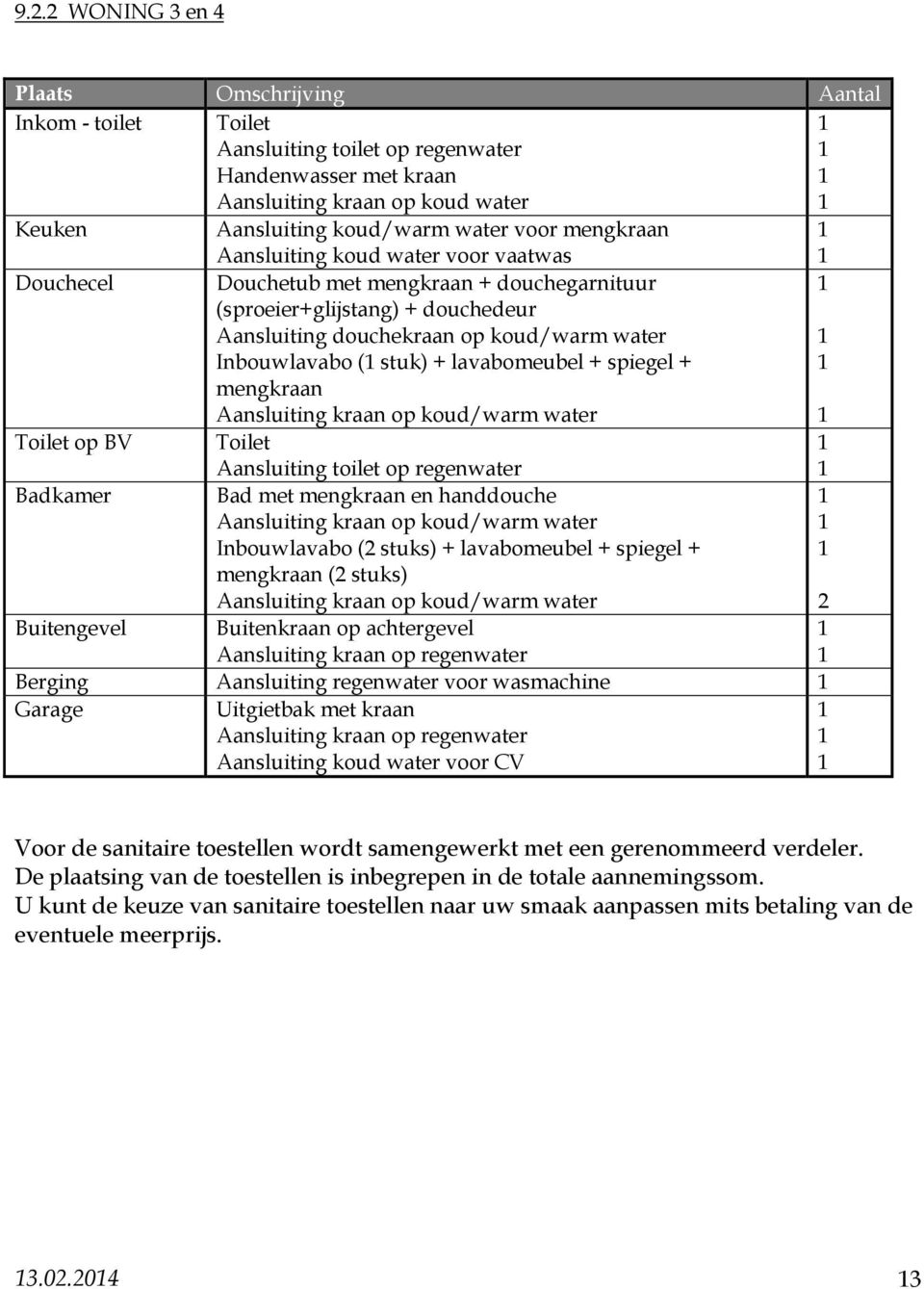 Inbouwlavabo ( stuk) + lavabomeubel + spiegel + mengkraan Aansluiting kraan op koud/warm water Toilet Aansluiting toilet op regenwater Bad met mengkraan en handdouche Aansluiting kraan op koud/warm