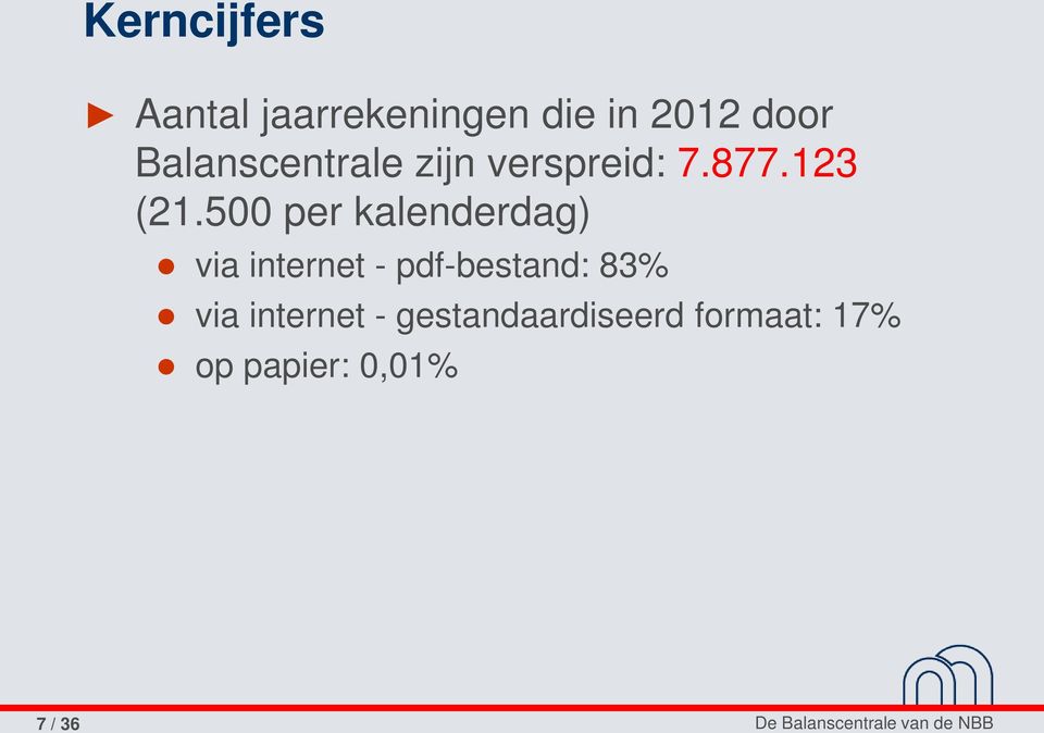 500 per kalenderdag) via internet - pdf-bestand: 83%