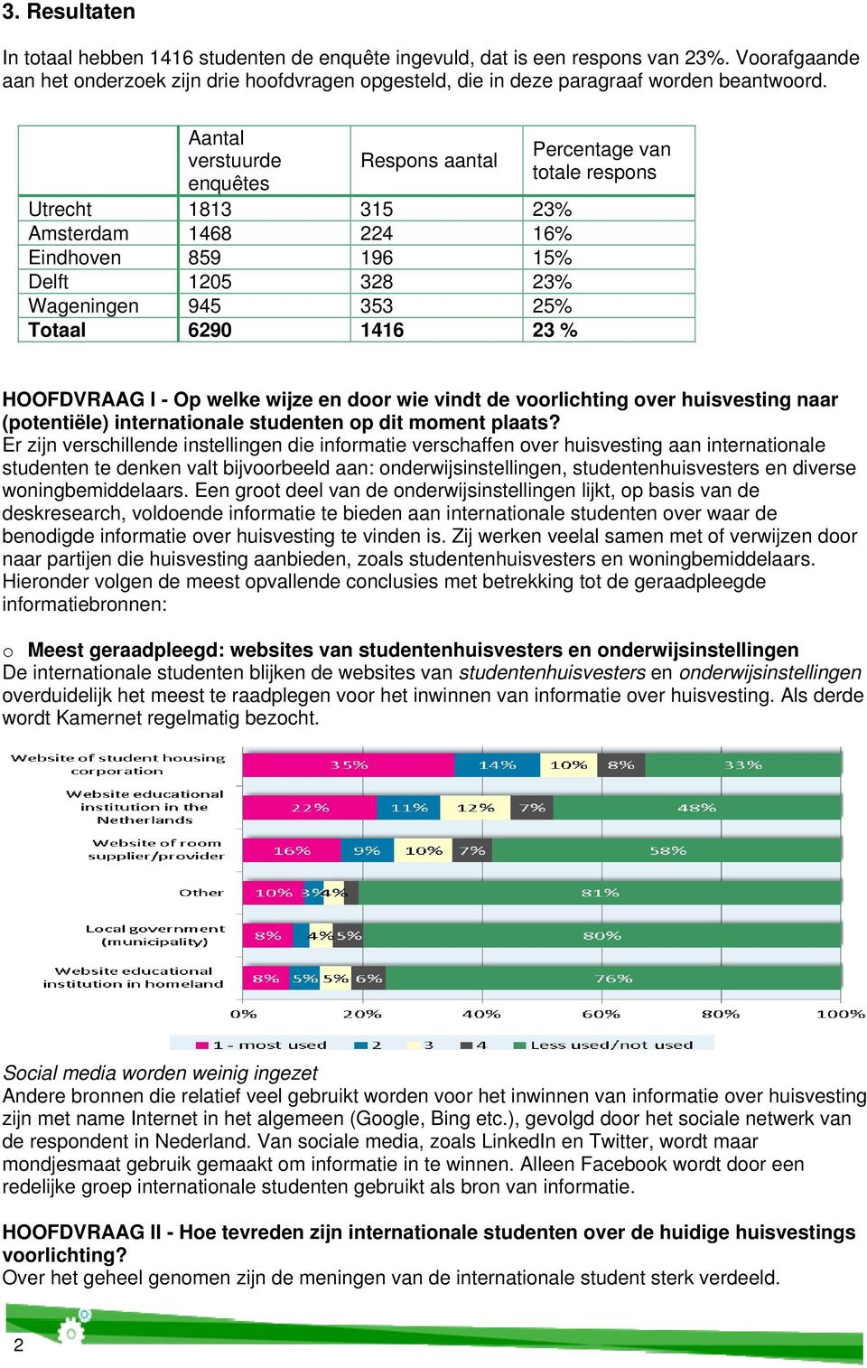 respons HOOFDVRAAG I - Op welke wijze en door wie vindt de voorlichting over huisvesting naar (potentiële) internationale studenten op dit moment plaats?