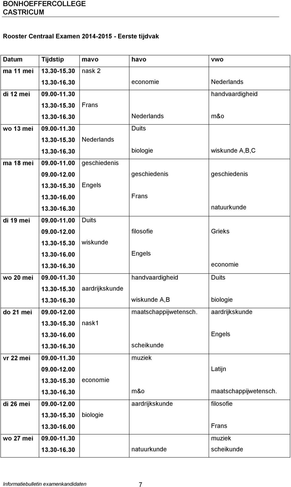 00-12.00 nask1 maatschappijwetensch. aardrijkskunde scheikunde vr 22 mei 09.00-11.30 09.00-12.00 economie muziek m&o Latijn maatschappijwetensch. di 26 mei 09.00-12.00 biologie aardrijkskunde filosofie Frans wo 27 mei 09.