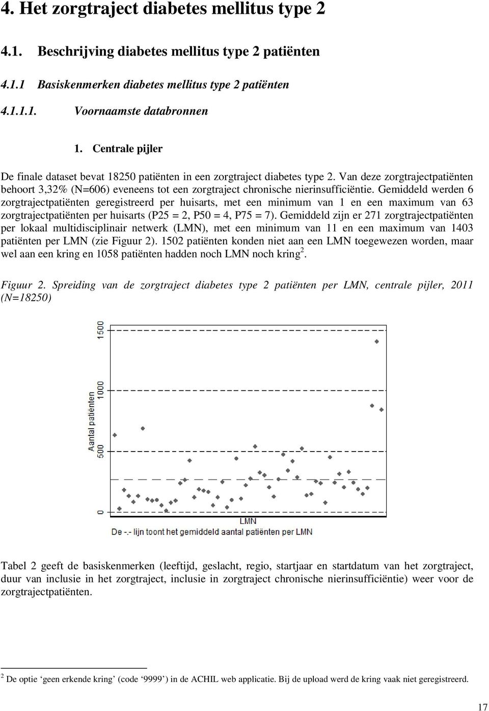 Van deze zorgtrajectpatiënten behoort 3,32% (N=606) eveneens tot een zorgtraject chronische nierinsufficiëntie.