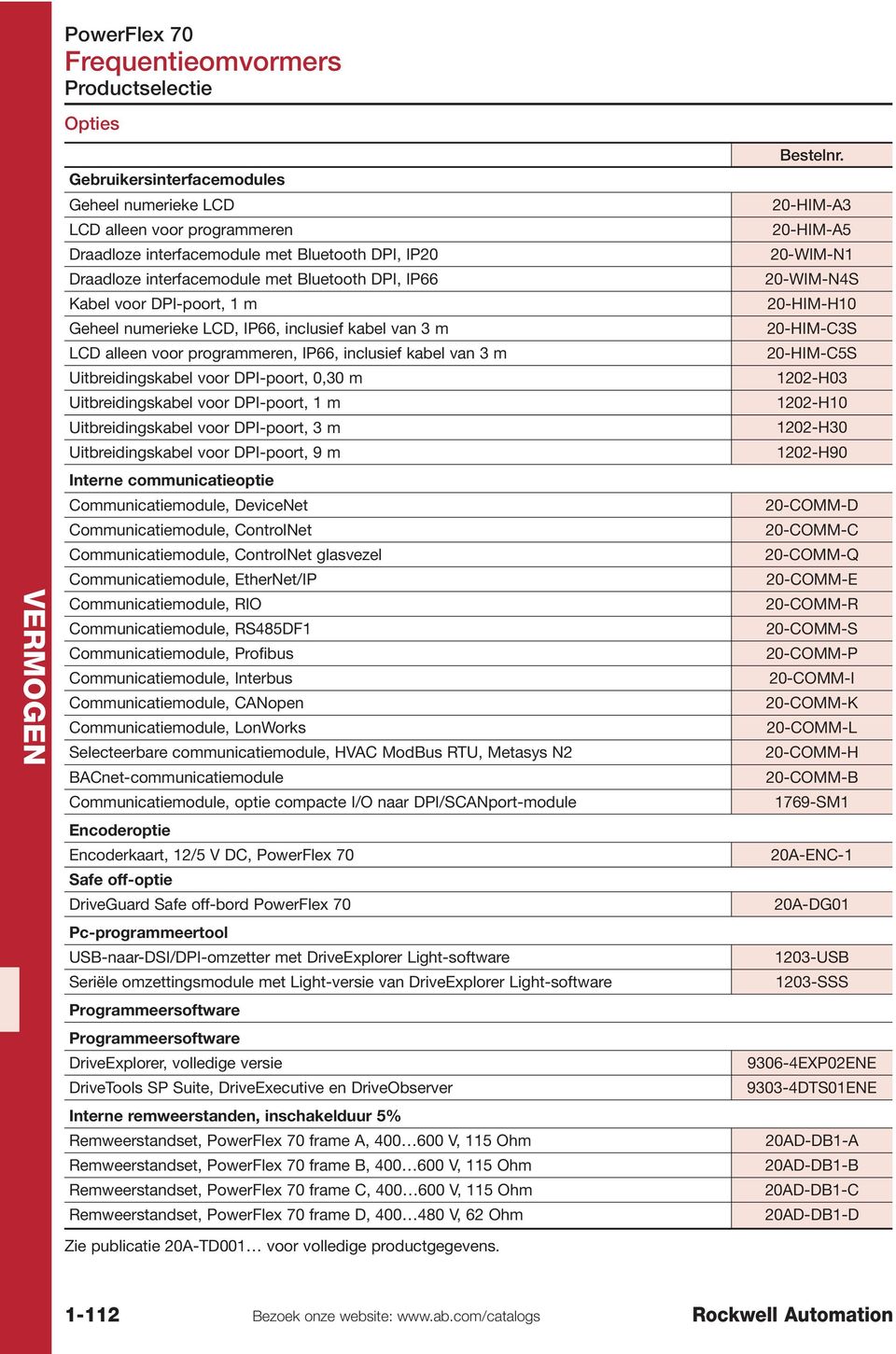 kabel van 3 m 20-HIM-C5S Uitbreidingskabel voor DPI-poort, 0,30 m 1202-H03 Uitbreidingskabel voor DPI-poort, 1 m 1202-H10 Uitbreidingskabel voor DPI-poort, 3 m 1202-H30 Uitbreidingskabel voor