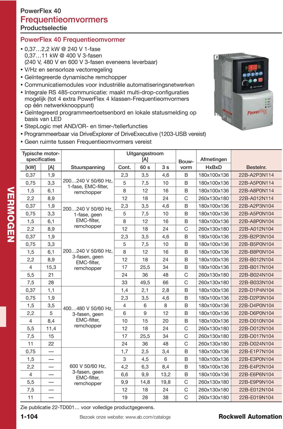 netwerkknooppunt) Geïntegreerd programmeertoetsenbord en lokale statusmelding op basis van LED StepLogic met AND/OR- en timer-/tellerfuncties Programmeerbaar via DriveExplorer of DriveExecutive