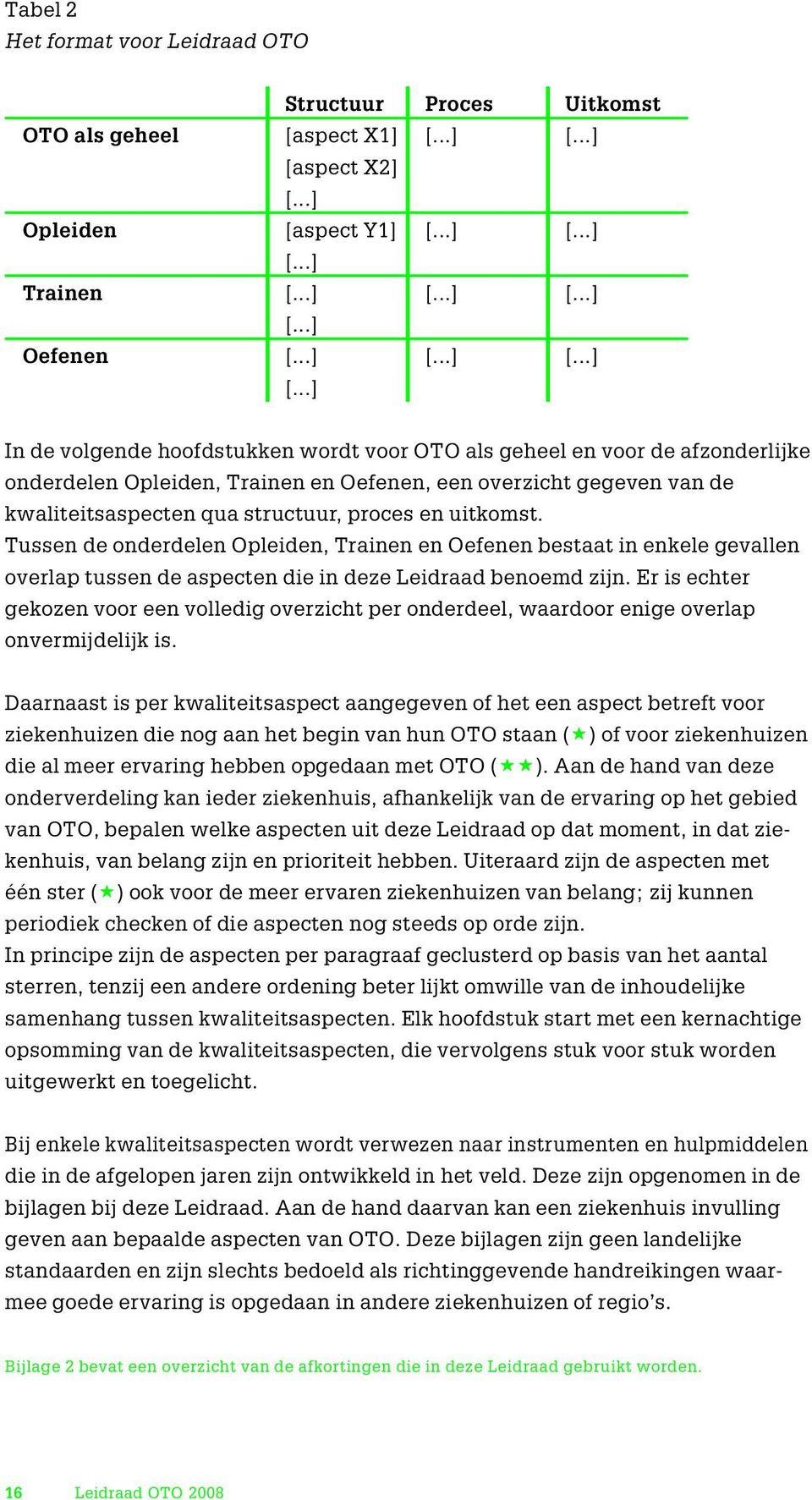 ..] In de volgende hoofdstukken wordt voor OTO als geheel en voor de afzonderlijke onderdelen Opleiden, Trainen en Oefenen, een overzicht gegeven van de kwaliteitsaspecten qua structuur, proces en