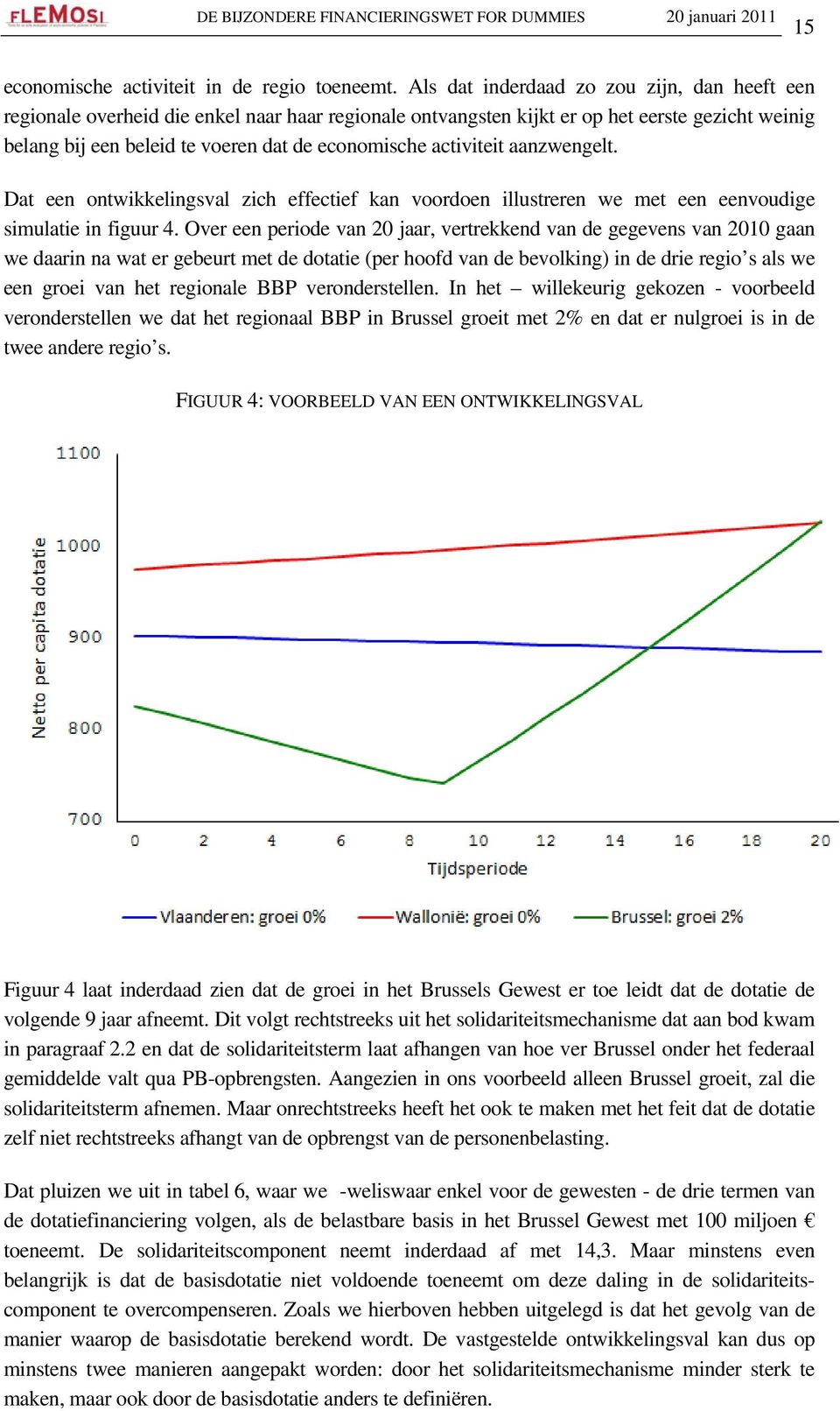 activiteit aanzwengelt. Dat een ontwikkelingsval zich effectief kan voordoen illustreren we met een eenvoudige simulatie in figuur 4.