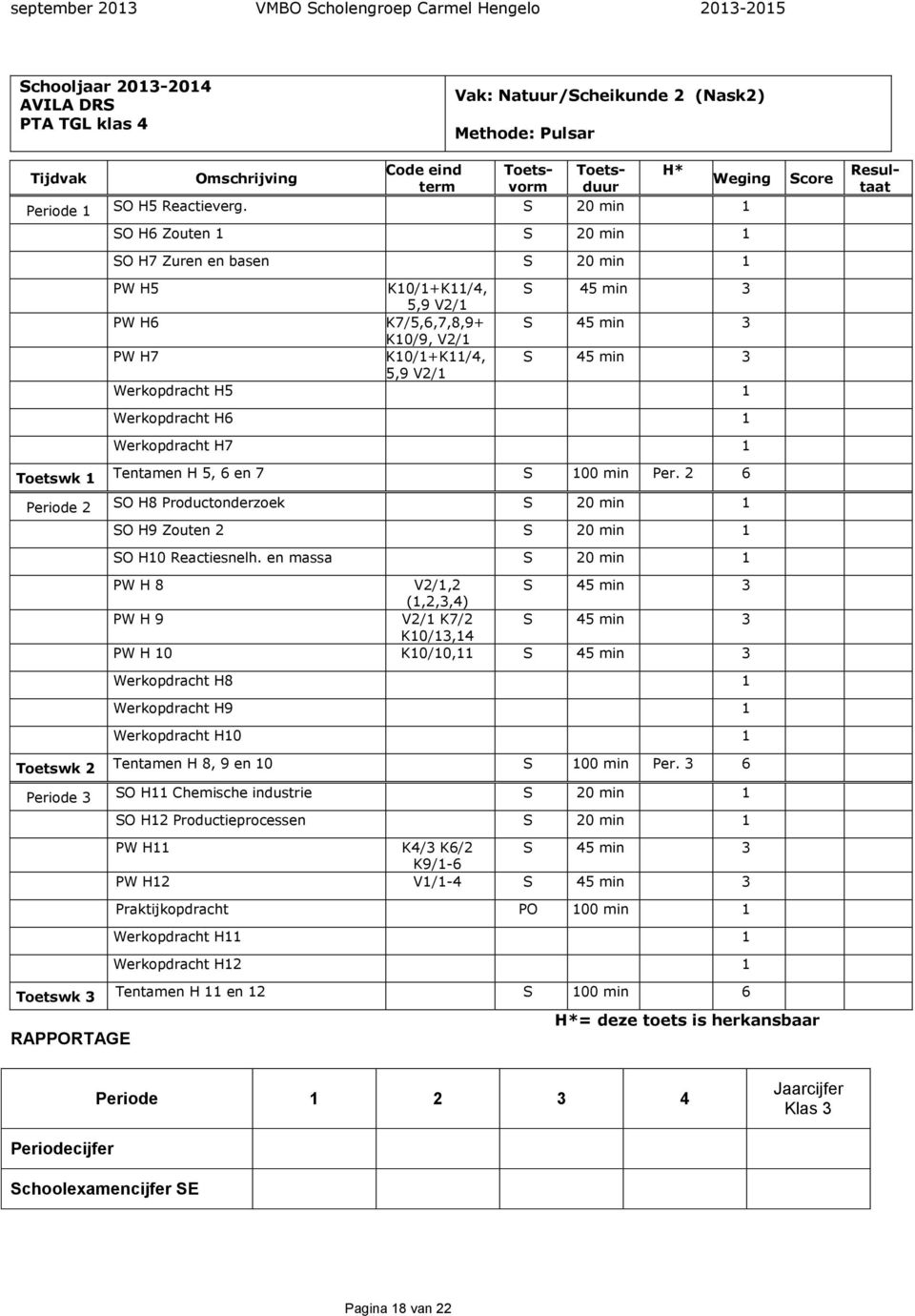 Werkopdracht H7 Toetswk Tentamen H 5, 6 en 7 S 00 min Per. 6 Periode SO H8 Productonderzoek S 0 min SO H9 Zouten S 0 min SO H0 Reactiesnelh.