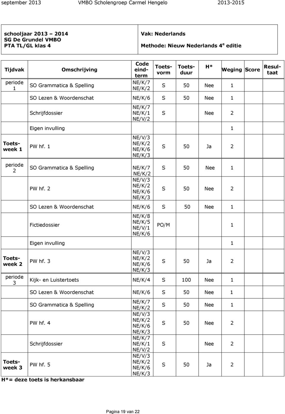 NE/V/ NE/K/ NE/K/6 NE/K/ S 50 Ja SO Grammatica & Spelling PW hf.