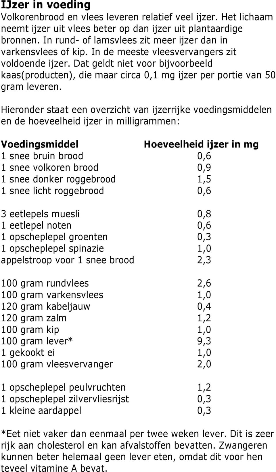 Dat geldt niet voor bijvoorbeeld kaas(producten), die maar circa 0,1 mg ijzer per portie van 50 gram leveren.