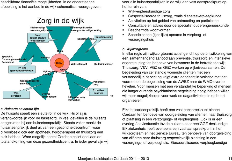 een vast aanspreekpunt op het terrein van: Wijkverpleegkundige zorg Gespecialiseerde thuiszorg, zoals diabetesverpleegkunde Activiteiten op het gebied van ontmoeting en participatie Consultatie en