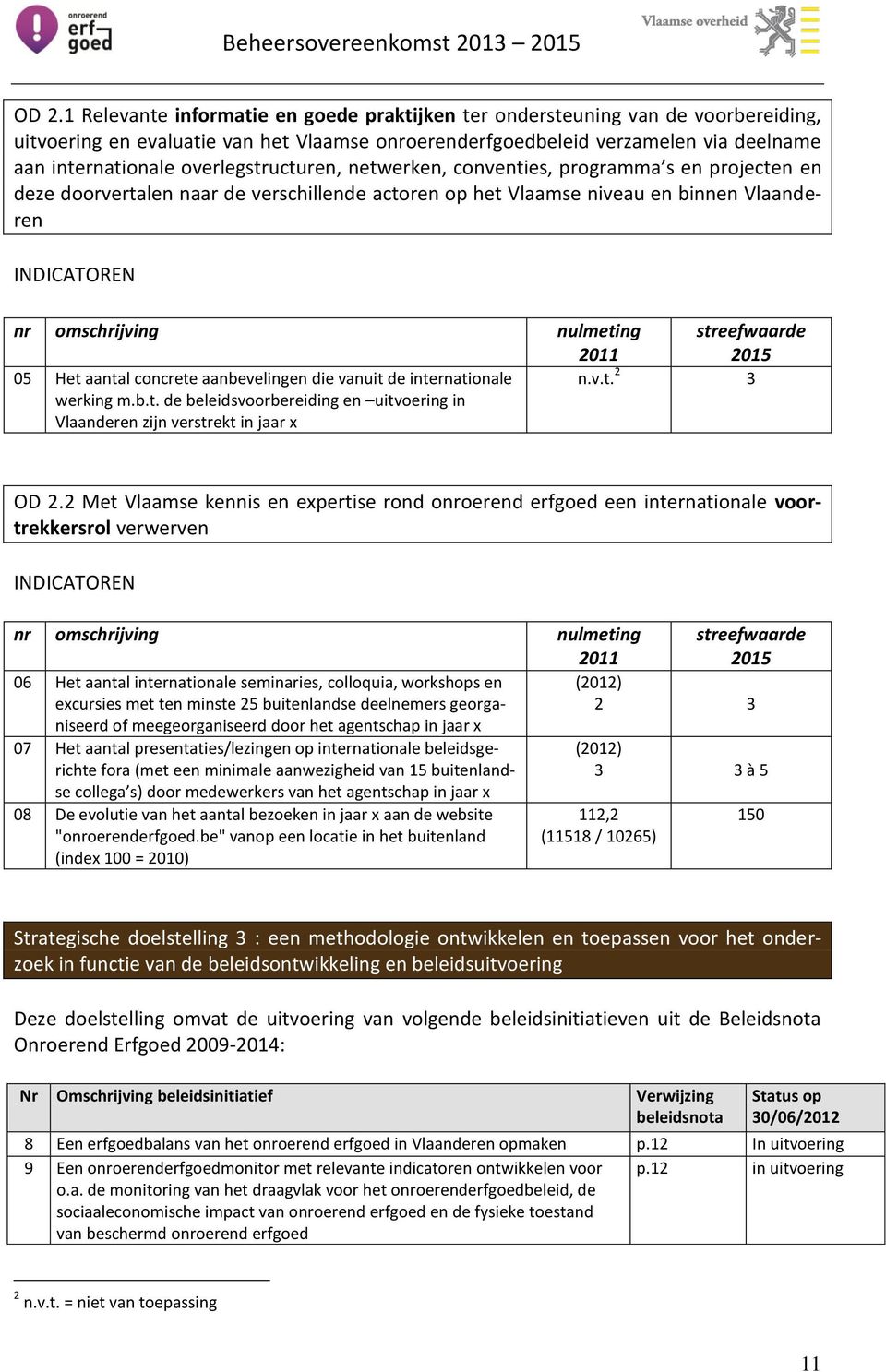 overlegstructuren, netwerken, conventies, programma s en projecten en deze doorvertalen naar de verschillende actoren op het Vlaamse niveau en binnen Vlaanderen INDICATOREN nr omschrijving nulmeting