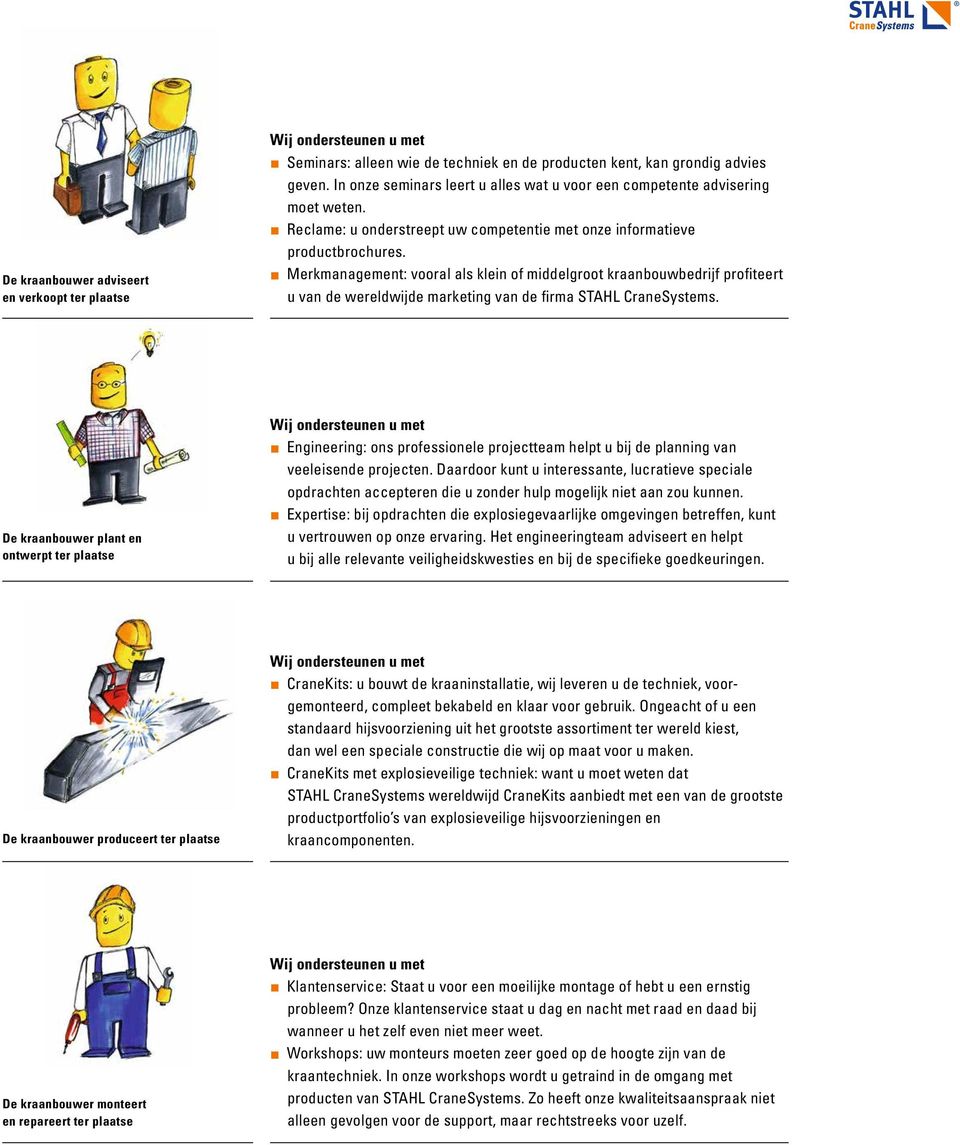 Merkmanagement: vooral als klein of middelgroot kraanbouwbedrijf profiteert u van de wereldwijde marketing van de firma STAHL CraneSystems.