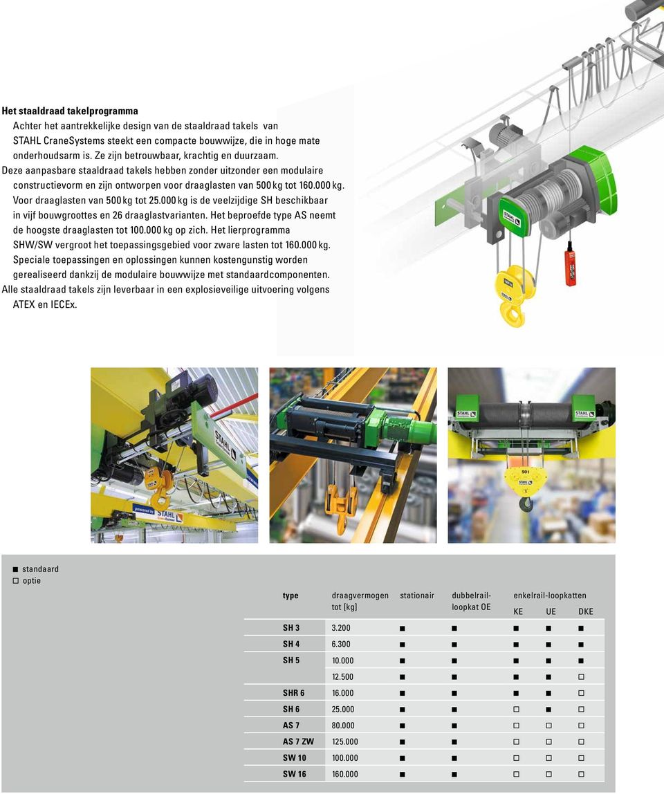 Voor draaglasten van 500 kg tot 25.000 kg is de veelzijdige SH beschikbaar in vijf bouwgroottes en 26 draaglastvarianten. Het beproefde type AS neemt de hoogste draaglasten tot 100.000 kg op zich.