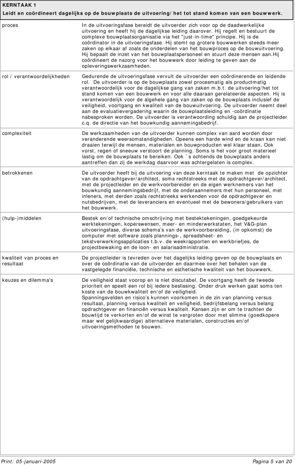 daadwerkelijke uitvoering en heeft hij de dagelijkse leiding daarover. Hij regelt en bestuurt de complexe bouwplaatsorganisatie via het "just-in-time" principe.