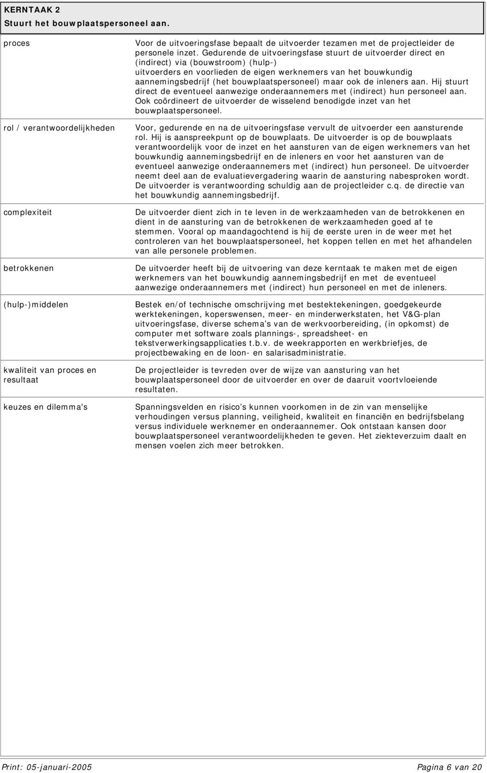 projectleider de personele inzet.