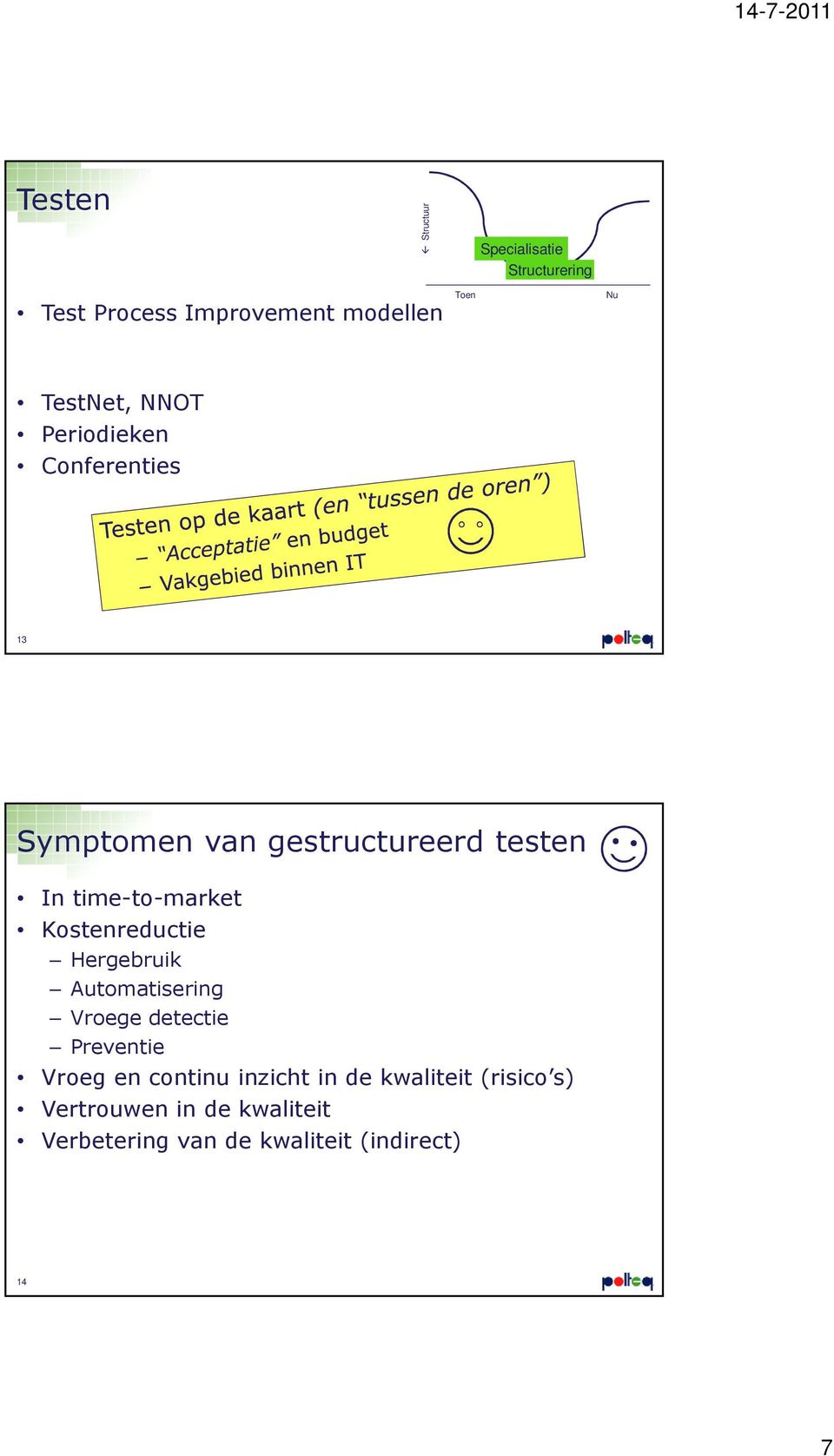 time-to-market Kostenreductie Hergebruik Automatisering Vroege detectie Preventie Vroeg en