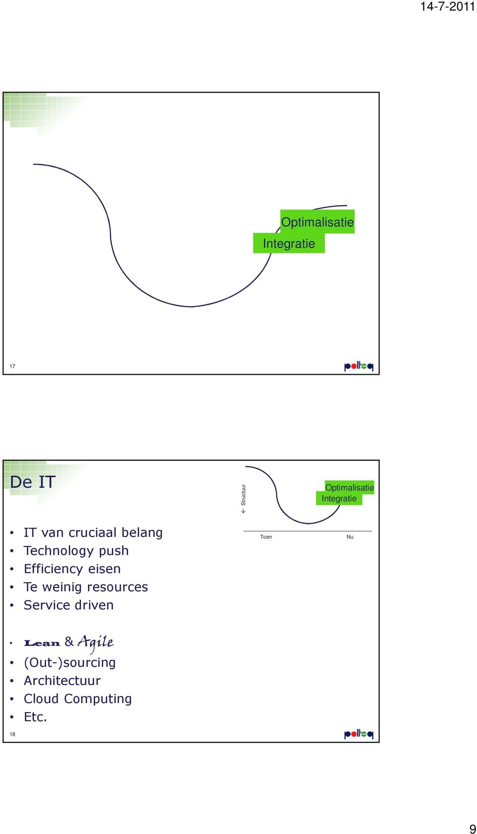 Efficiency eisen Te weinig resources Service driven