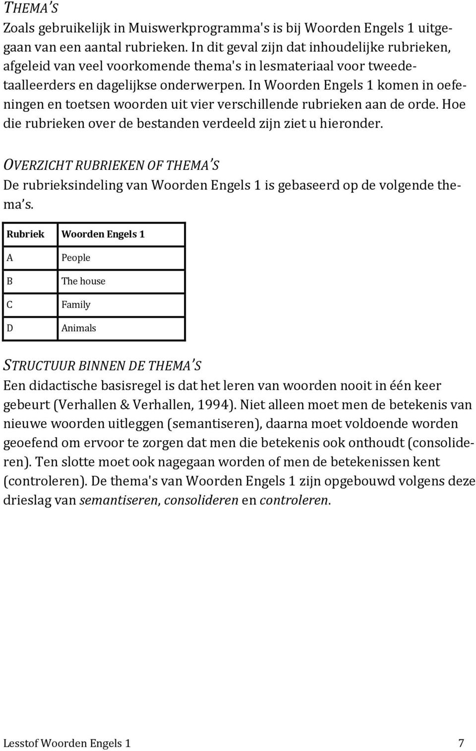 In Woorden Engels 1 komen in oefeningen en toetsen woorden uit vier verschillende rubrieken aan de orde. Hoe die rubrieken over de bestanden verdeeld zijn ziet u hieronder.