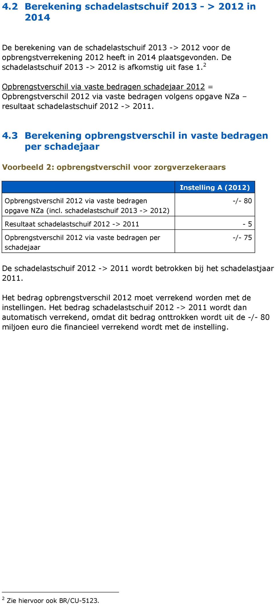 2 Opbrengstverschil via vaste bedragen schadejaar 2012 = Opbrengstverschil 2012 via vaste bedragen volgens opgave NZa resultaat schadelastschuif 2012 -> 2011. 4.