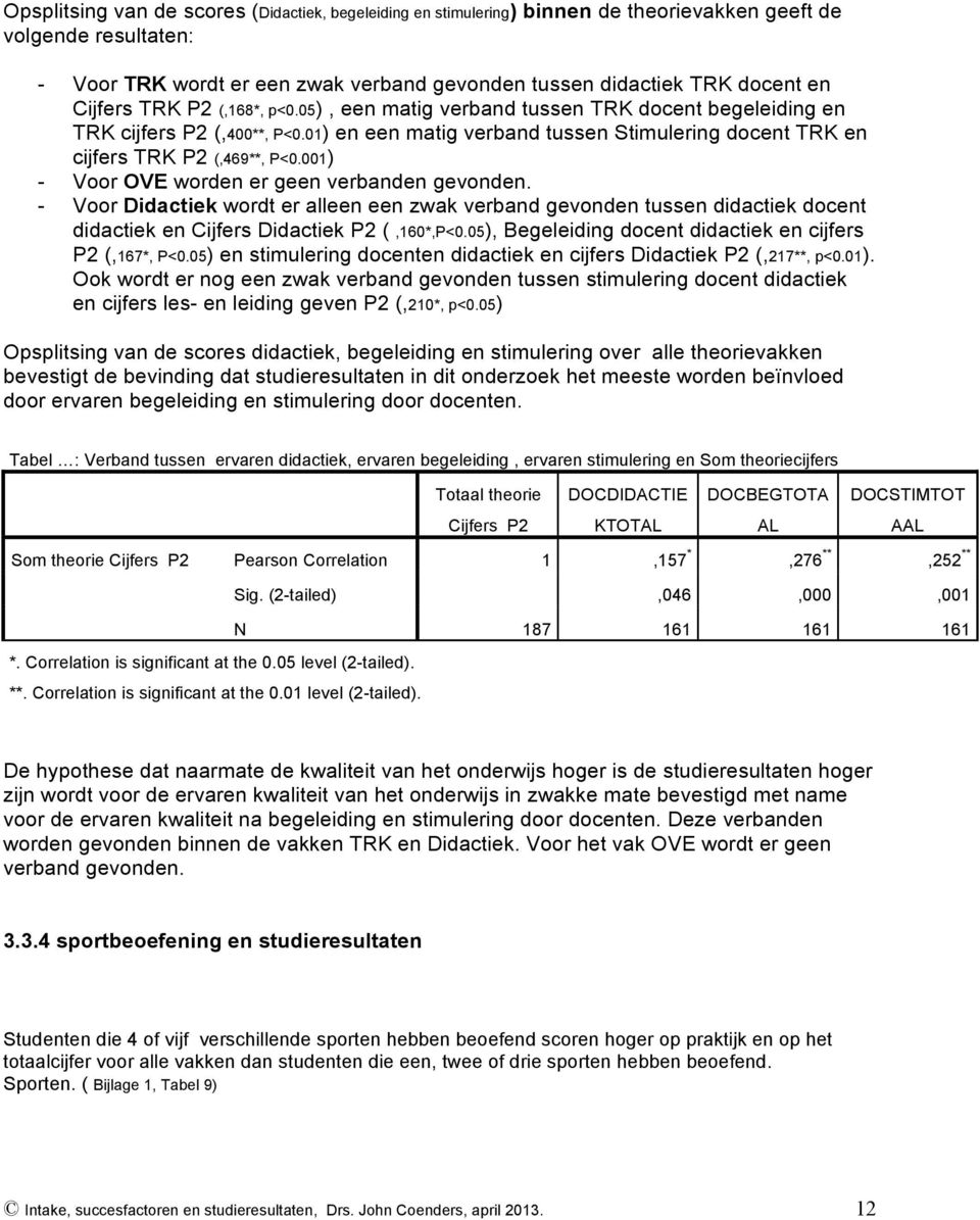 001) - Voor OVE worden er geen verbanden gevonden. - Voor Didactiek wordt er alleen een zwak verband gevonden tussen didactiek docent didactiek en Cijfers Didactiek P2 (,160*,P<0.