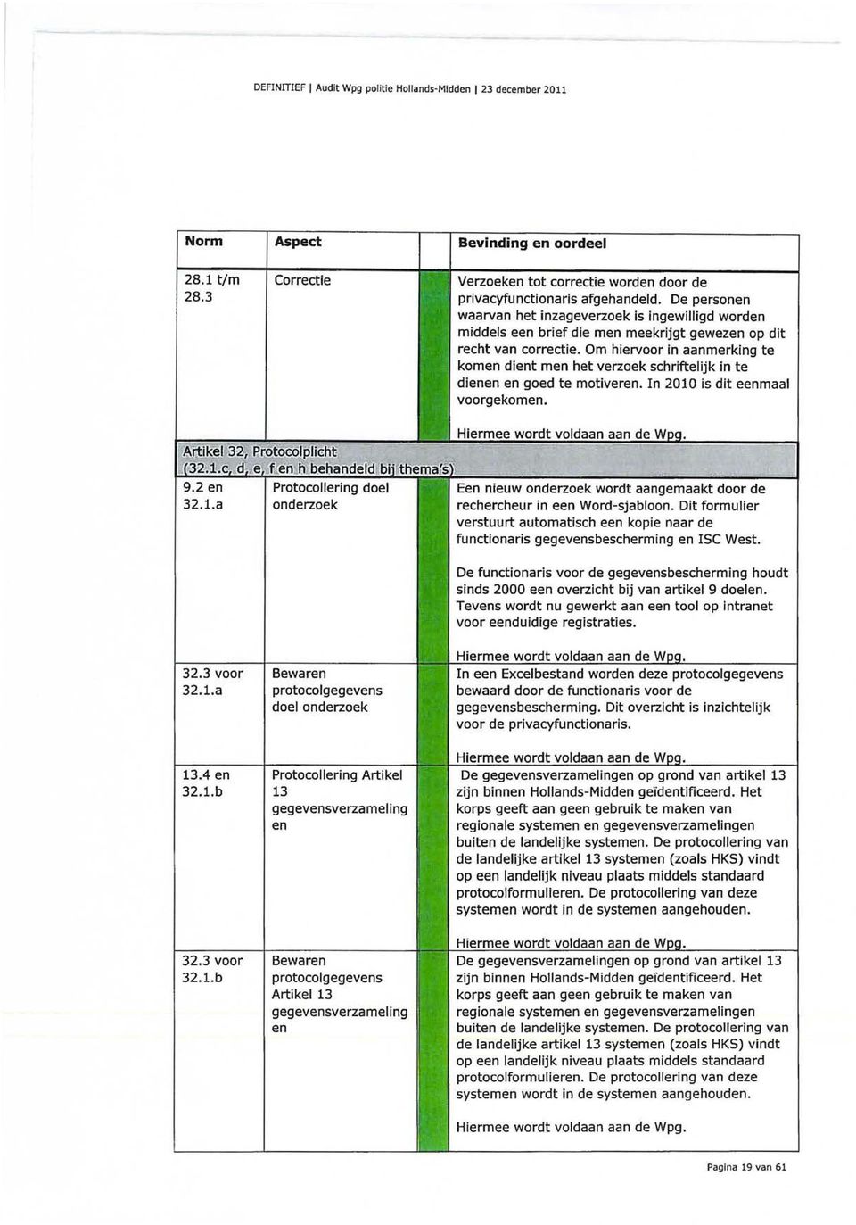 Om hiervoor in aanmerking te komen dient men het verzoek schriftelijk in te dienen en goed te motiveren. In 2010