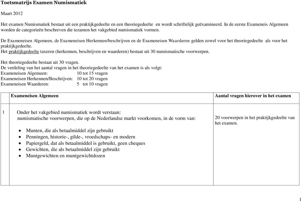 De Exameneisen Algemeen, de Exameneisen Herkennen/beschrijven en de Exameneisen Waarderen gelden zowel voor het theoriegedeelte als voor het praktijkgedeelte.