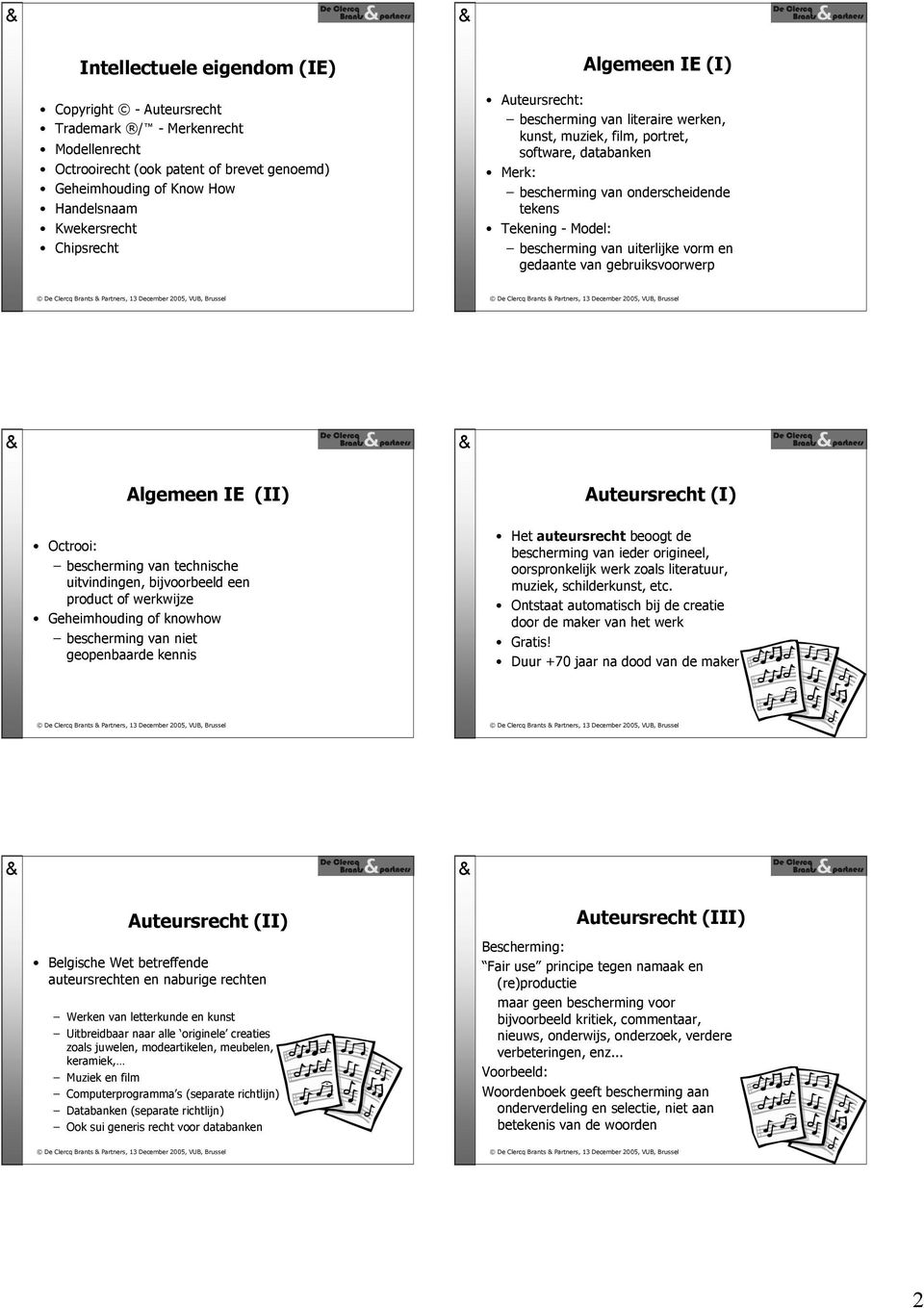 uiterlijke vorm en gedaante van gebruiksvoorwerp Algemeen IE (II) Octrooi: bescherming van technische uitvindingen, bijvoorbeeld een product of werkwijze Geheimhouding of knowhow bescherming van niet