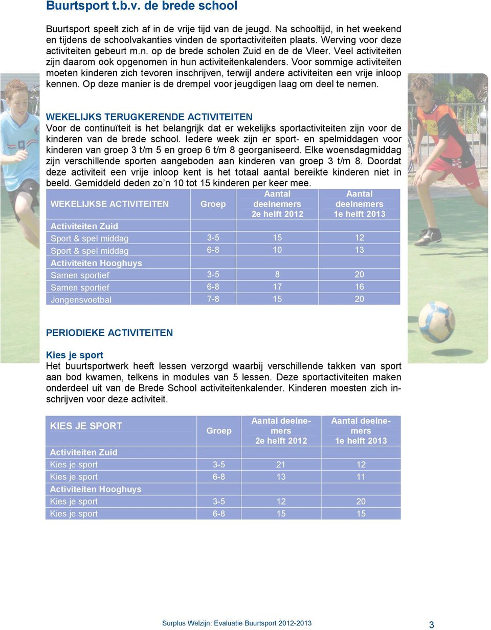 Voor sommige activiteiten moeten kinderen zich tevoren inschrijven, terwijl andere activiteiten een vrije inloop kennen. Op deze manier is de drempel voor jeugdigen laag om deel te nemen.