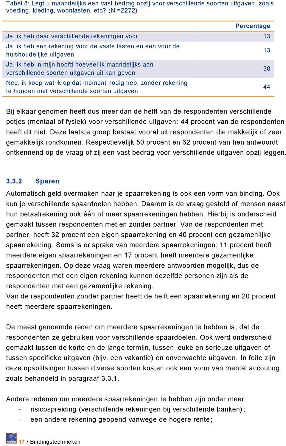 maandelijks aan verschillende soorten uitgaven uit kan geven Nee, ik koop wat ik op dat moment nodig heb, zonder rekening te houden met verschillende soorten uitgaven 13 30 44 Bij elkaar genomen