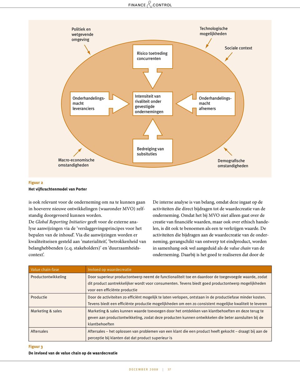 Via die aanwijzingen worden er kwaliteitseisen gesteld aan materialiteit, betrokkenheid van belanghebbenden (c.q. stakeholders) en duurzaamheidscontext.