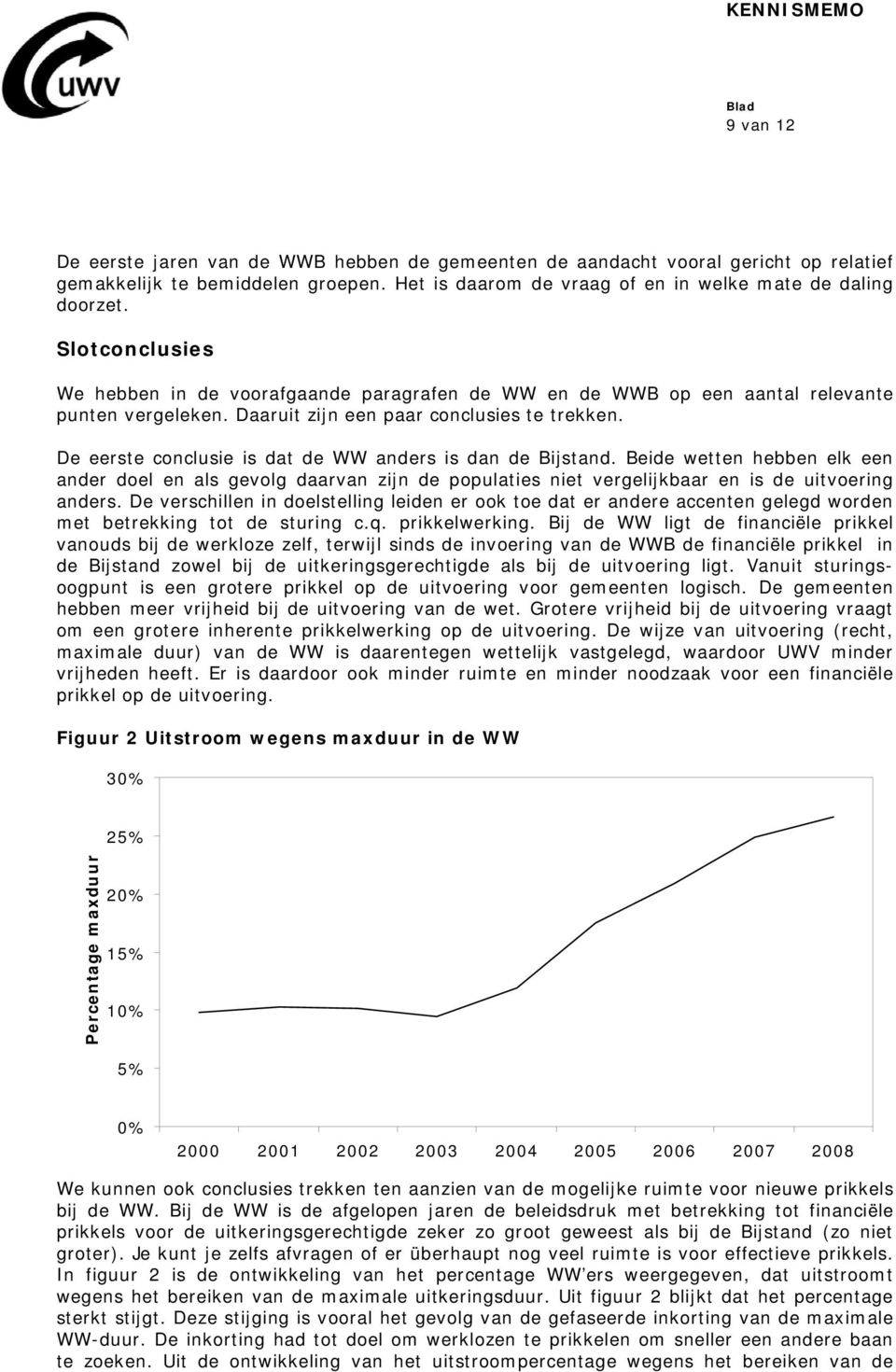 De eerste conclusie is dat de WW anders is dan de Bijstand. Beide wetten hebben elk een ander doel en als gevolg daarvan zijn de populaties niet vergelijkbaar en is de uitvoering anders.