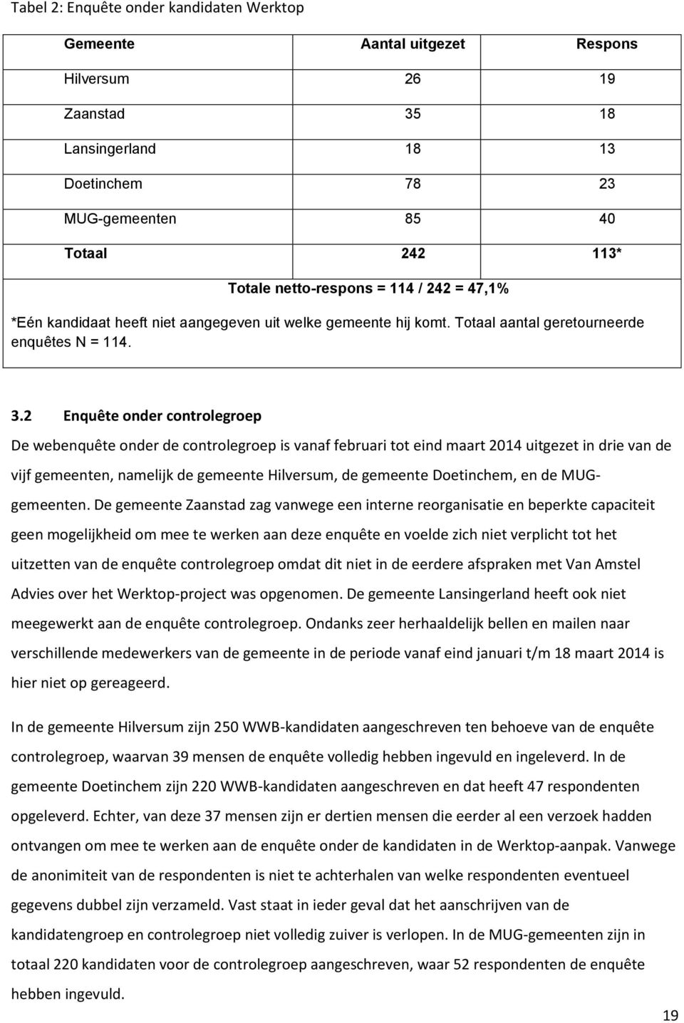 2 Enquête onder controlegroep De webenquête onder de controlegroep is vanaf februari tot eind maart 2014 uitgezet in drie van de vijf gemeenten, namelijk de gemeente Hilversum, de gemeente