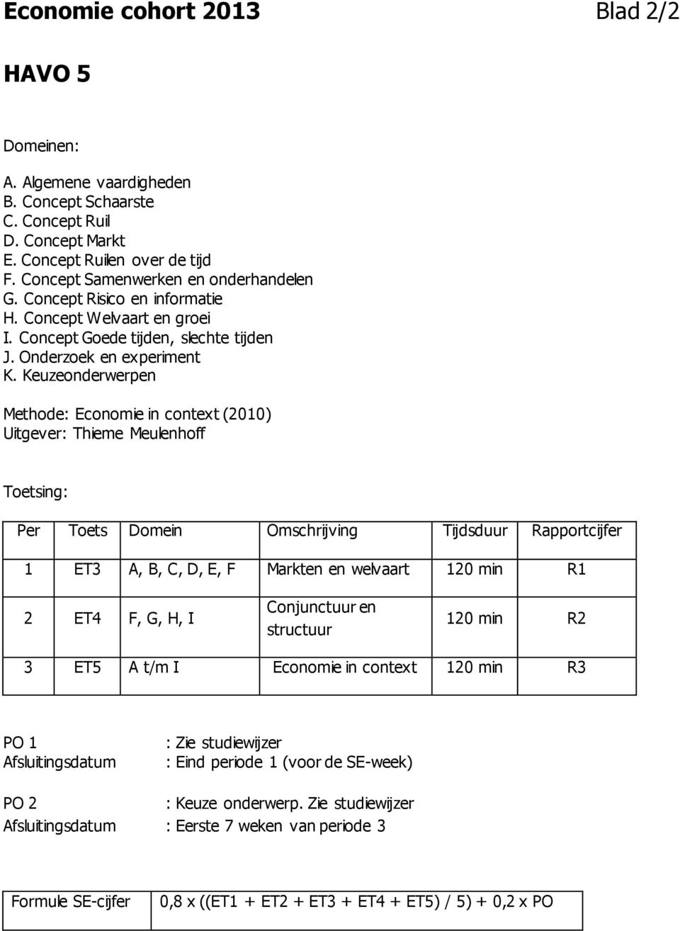 Keuzeonderwerpen Methode: Economie in context (2010) Uitgever: Thieme Meulenhoff 1 ET3 A, B, C, D, E, F Markten en welvaart 120 min R1 2 ET4 F, G, H, I Conjunctuur en structuur 120 min R2 3 ET5 A