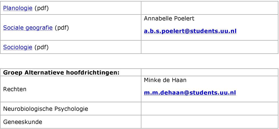 nl Sociologie (pdf) Groep Alternatieve hoofdrichtingen: