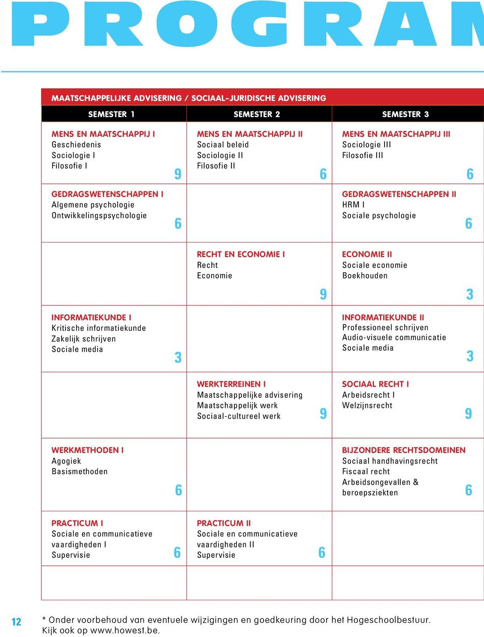 psychologie RECHT EN ECONOMIE I Recht Economie 9 ECONOMIE II Sociale economie Boekhouden INFORMATIEKUNDE I Kritische informatiekunde Zakelijk schrijven Sociale media INFORMATIEKUNDE II Professioneel