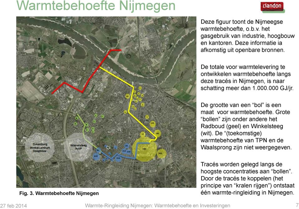 Grote bollen zijn onder andere het Radboud (geel) en Winkelsteeg (wit). De (toekomstige) warmtebehoefte van TPN en de Waalsprong zijn niet weergegeven. Fig. 3.