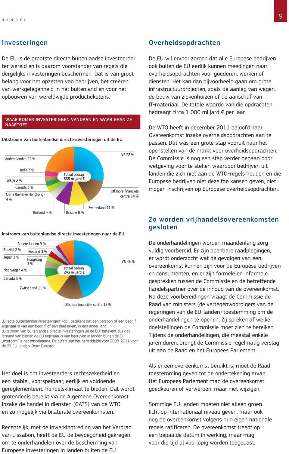 WAAR KOMEN INVESTERINGEN VANDAAN EN WAAR GAAN ZE NAARTOE?