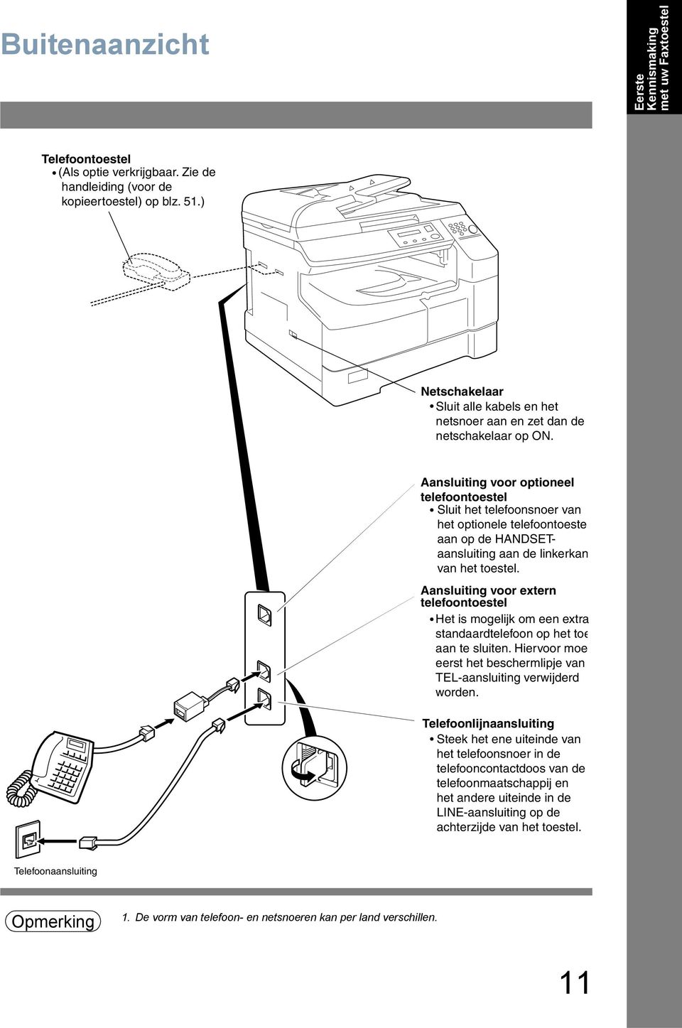 Aansluiting voor optioneel telefoontoestel Sluit het telefoonsnoer van het optionele telefoontoeste aan op de HANDSETaansluiting aan de linkerkan van het toestel.