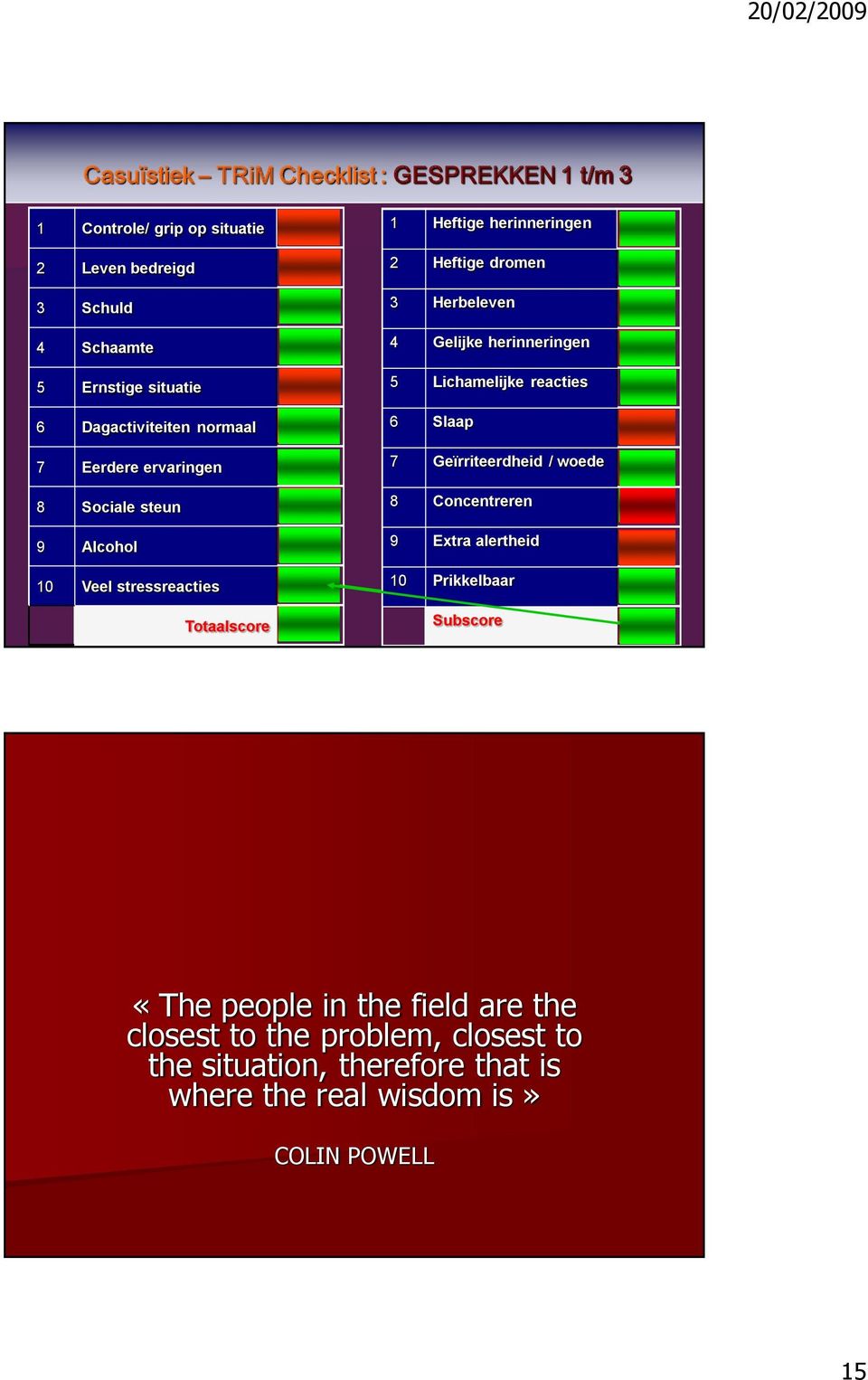 dromen 3 Herbeleven 4 Gelijke herinneringen 5 Lichamelijke reacties 6 Slaap 7 Geïrriteerdheid / woede 8 Concentreren 9 Extra alertheid 10