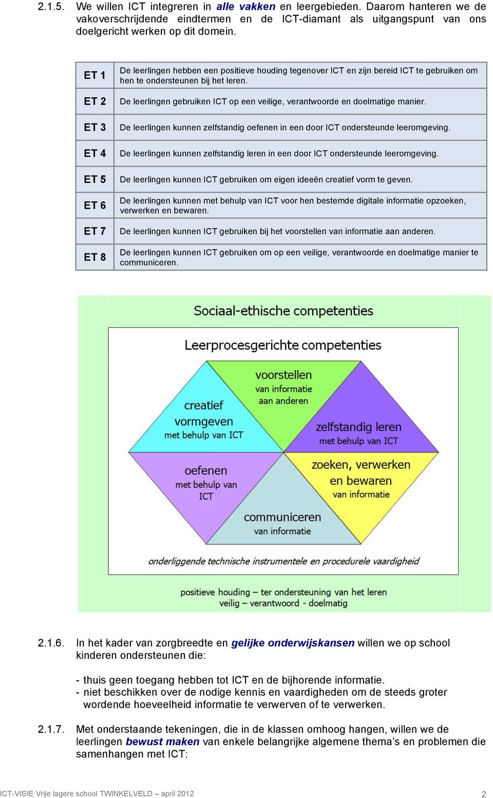 De leerlingen gebruiken ICT op een veilige, verantwoorde en doelmatige manier. De leerlingen kunnen zelfstandig oefenen in een door ICT ondersteunde leeromgeving.