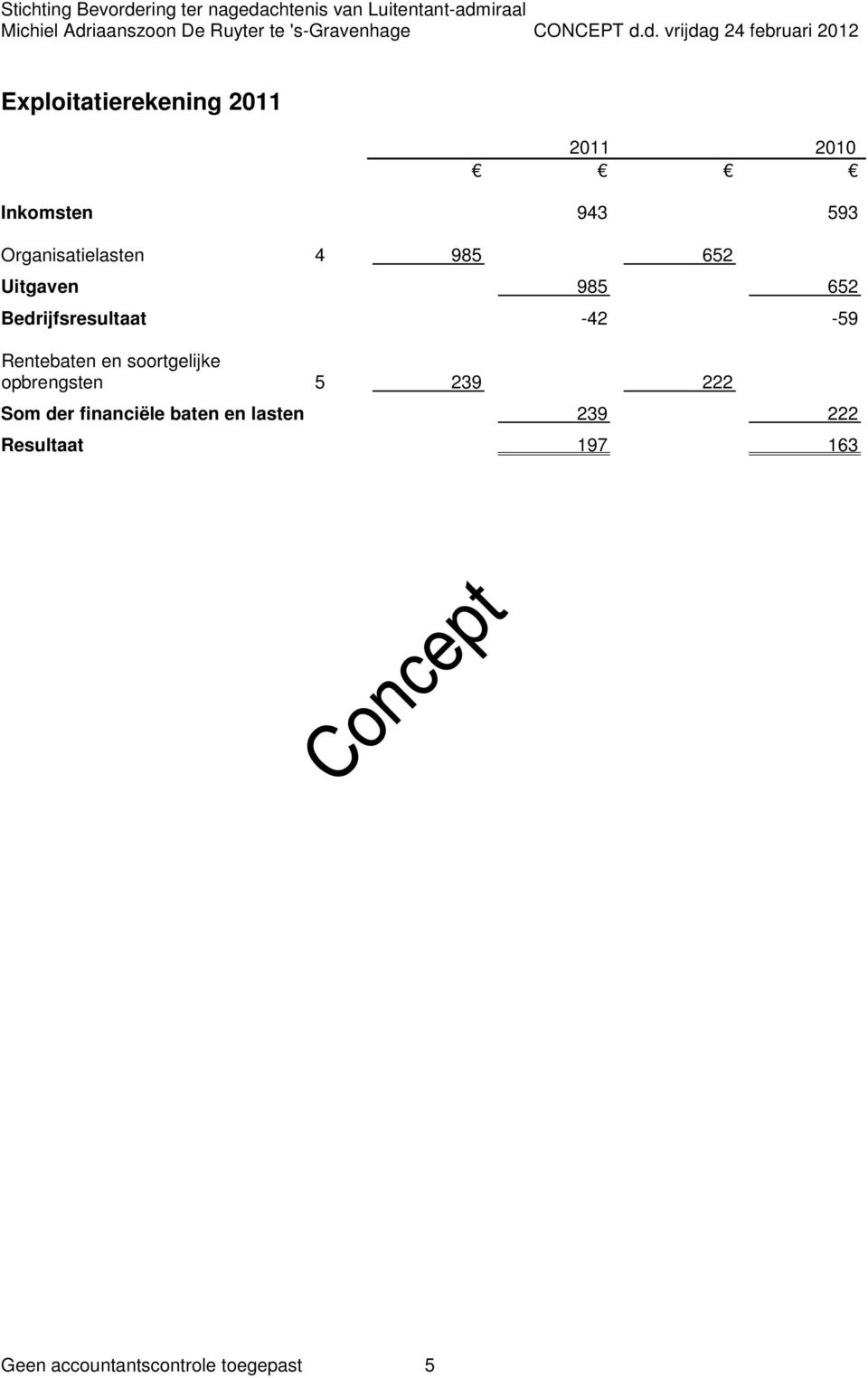 -59 Rentebaten en soortgelijke opbrengsten 5 239 222 Som der