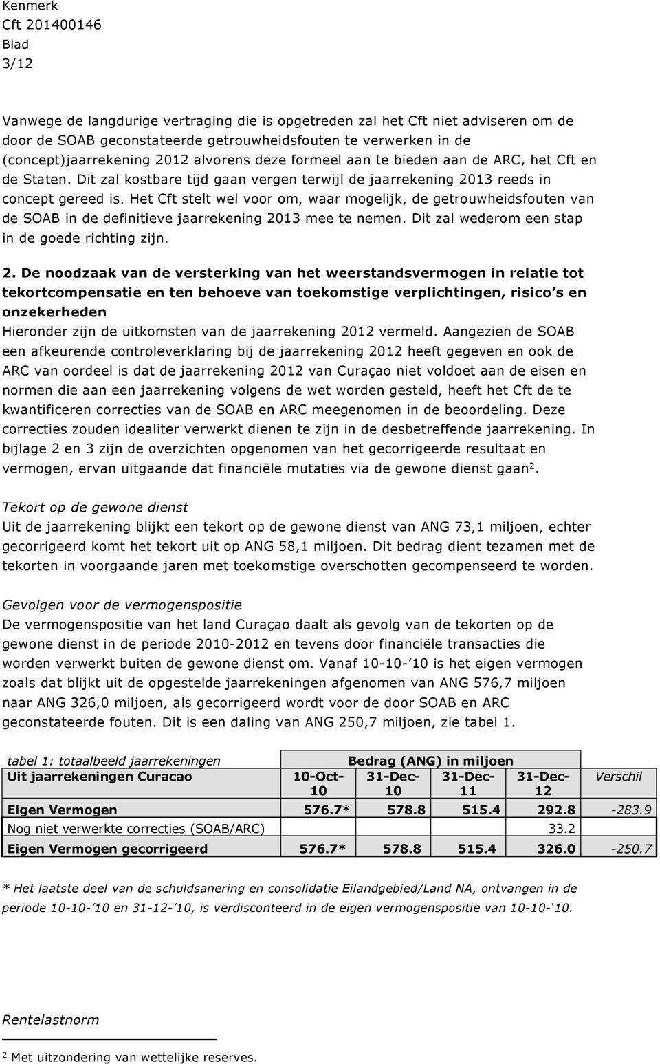 Het Cft stelt wel voor om, waar mogelijk, de getrouwheidsfouten van de SOAB in de definitieve jaarrekening 20