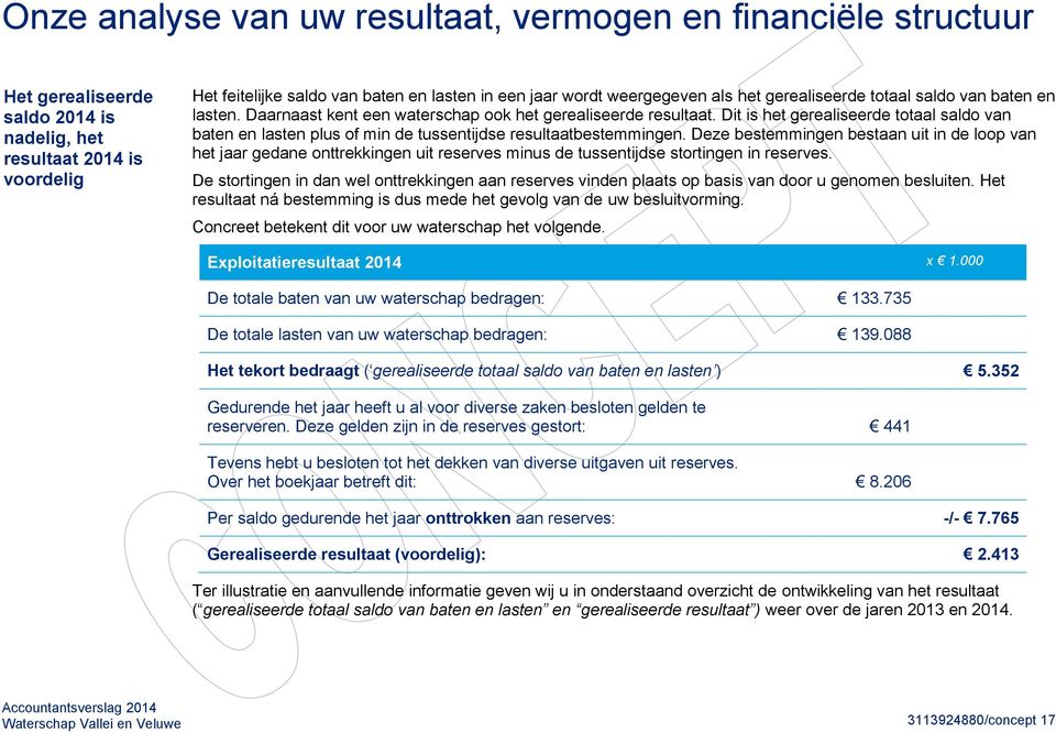 Dit is het gerealiseerde totaal saldo van baten en lasten plus of min de tussentijdse resultaatbestemmingen.