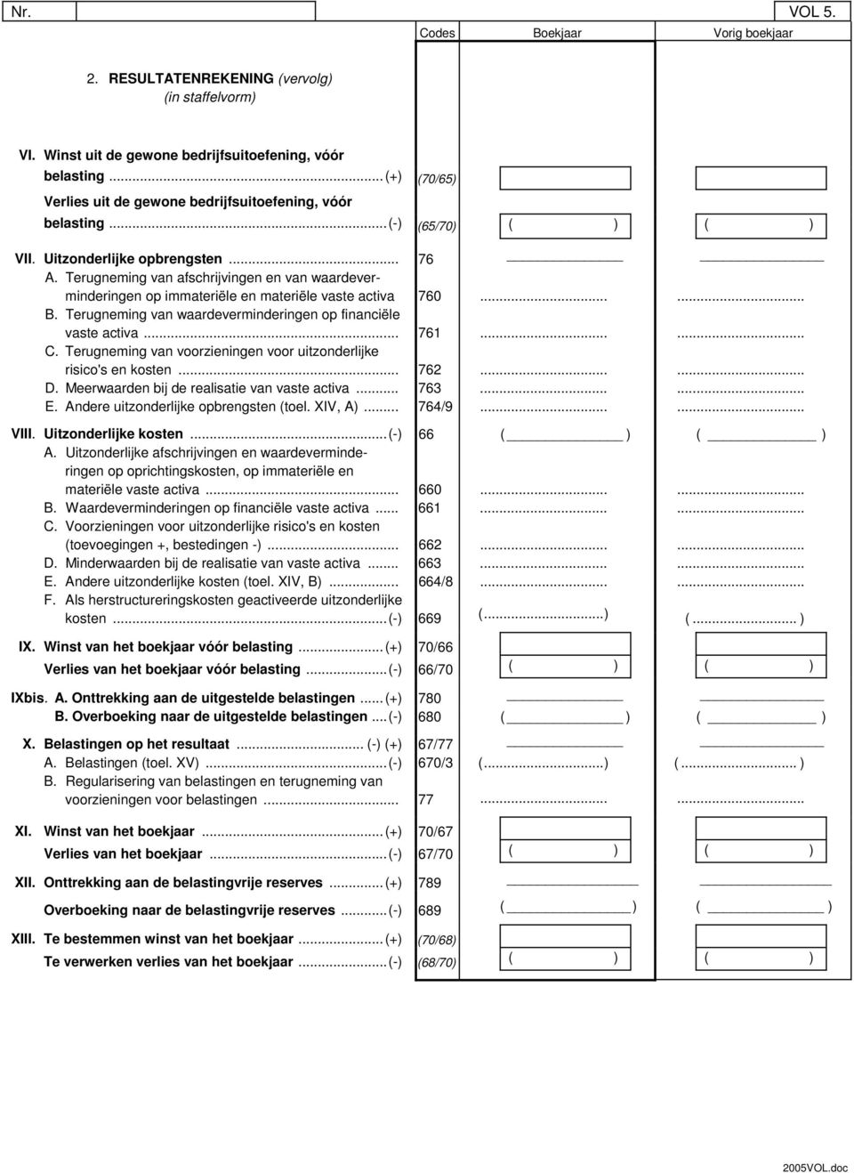 Terugneming van afschrijvingen en van waardeverminderingen op immateriële en materiële vaste activa 760...... B. Terugneming van waardeverminderingen op financiële vaste activa... 761...... C.