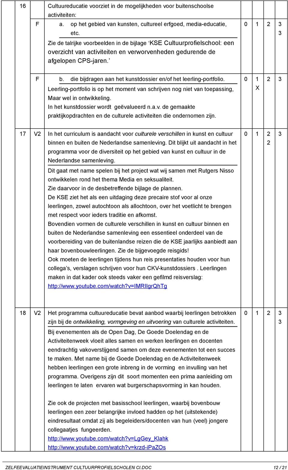 die bijdragen aan het kunstdossier en/of het leerling-portfolio. Leerling-portfolio is op het moment van schrijven nog niet van toepassing, Maar wel in ontwikkeling.