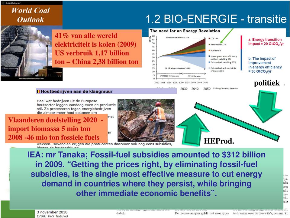 IEA: mr Tanaka; Fossil-fuel subsidies amounted to $312 billion in 2009.